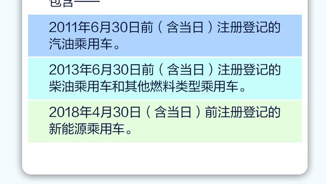 状态火热！贾马尔-穆雷半场14中8砍下20分4板4助