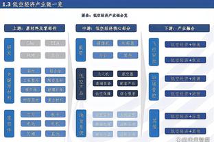 巴斯勒：拜仁寻帅到最后会只剩穆尼里奥可选，然后和他签一年