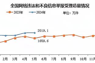 比尔：我们必须要更加专注且更有紧迫感 这得从我&布克&KD做起