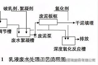 A-史密斯：追梦应庆幸萧华是NBA总裁 斯特恩会把他禁赛整个赛季