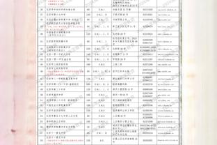 火力太猛！76人狂轰78分创球队本赛季半场得分新高！