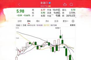 体图：京多安、穆勒、诺伊尔、克罗斯、吕迪格将组成德国队委会